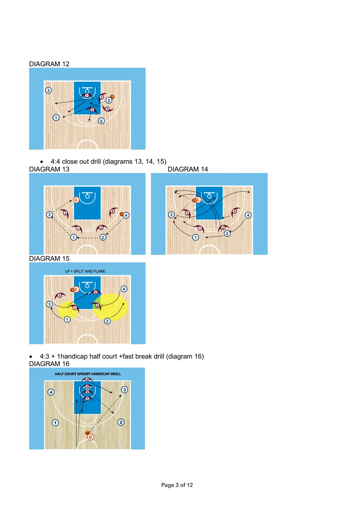 Defensive drills with 4 and 5 players — stranica 3