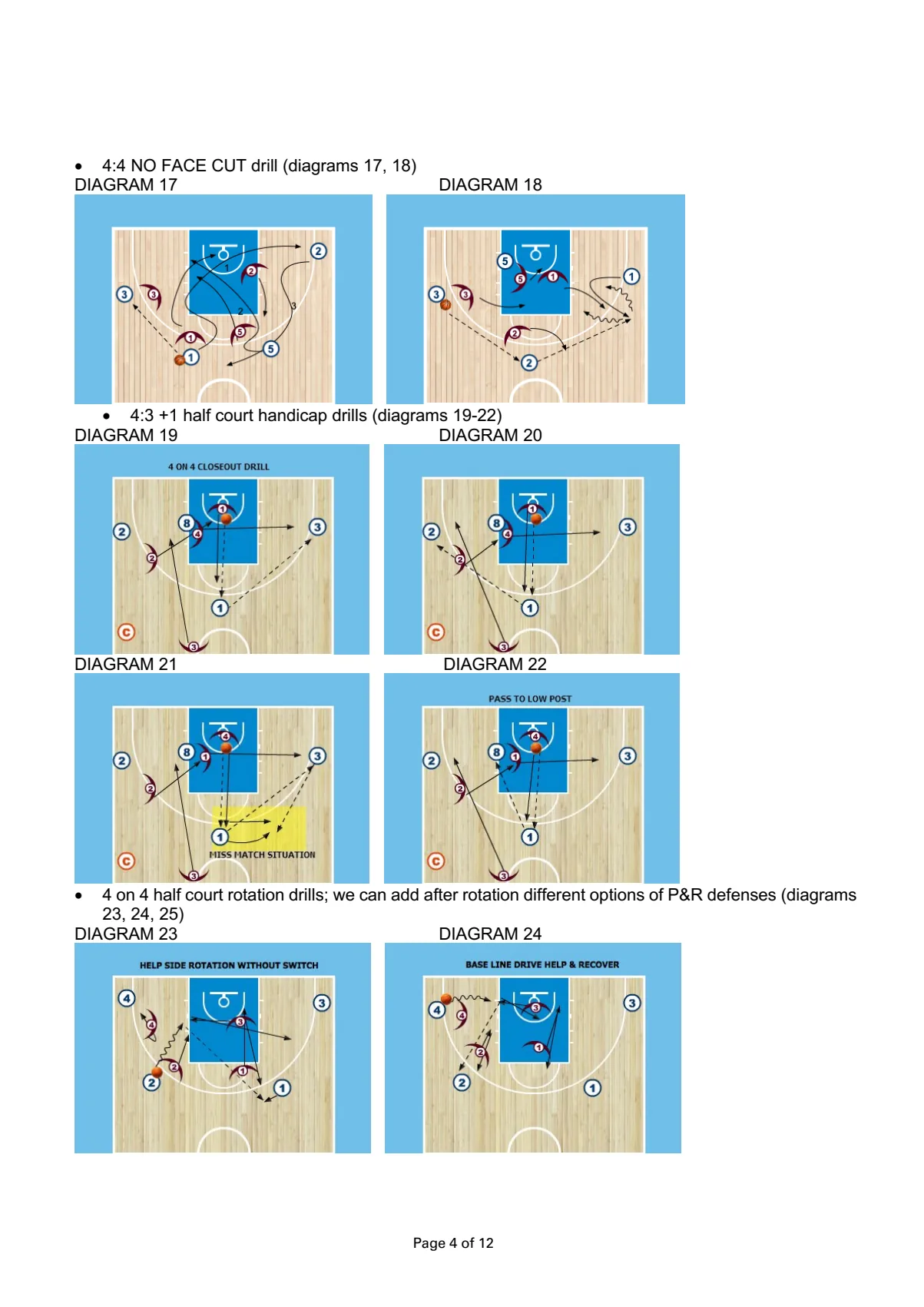 Defensive drills with 4 and 5 players — stranica 4