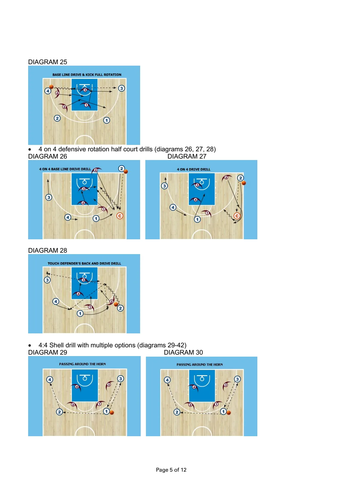 Defensive drills with 4 and 5 players — stranica 5