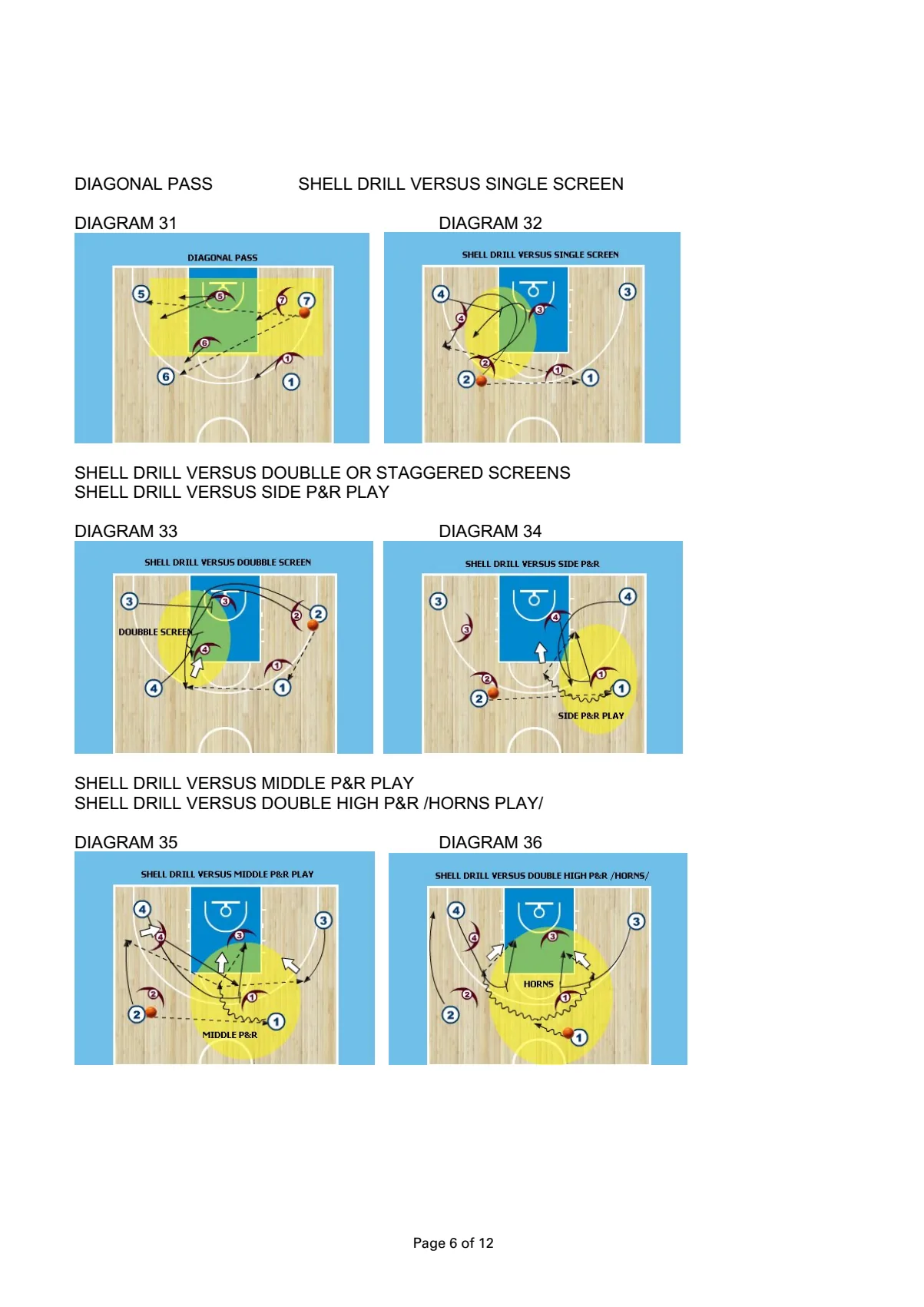 Defensive drills with 4 and 5 players — stranica 6