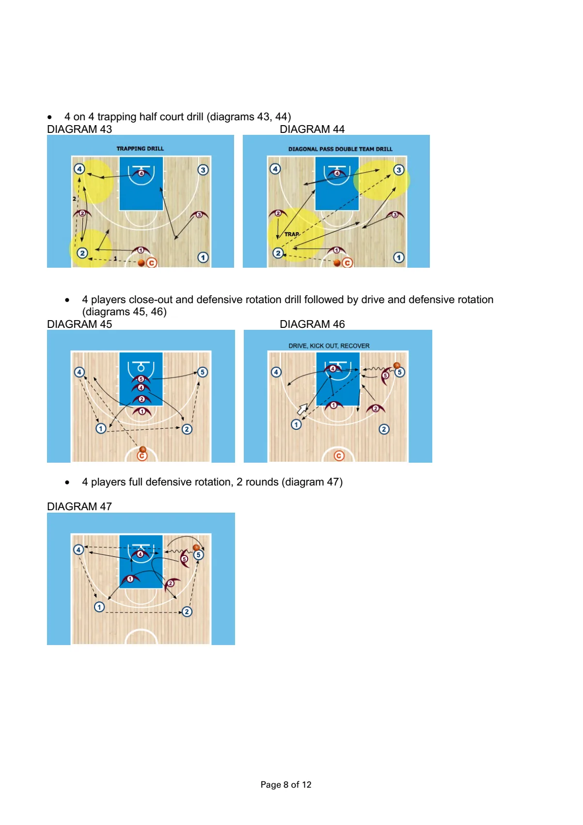 Defensive drills with 4 and 5 players — stranica 8