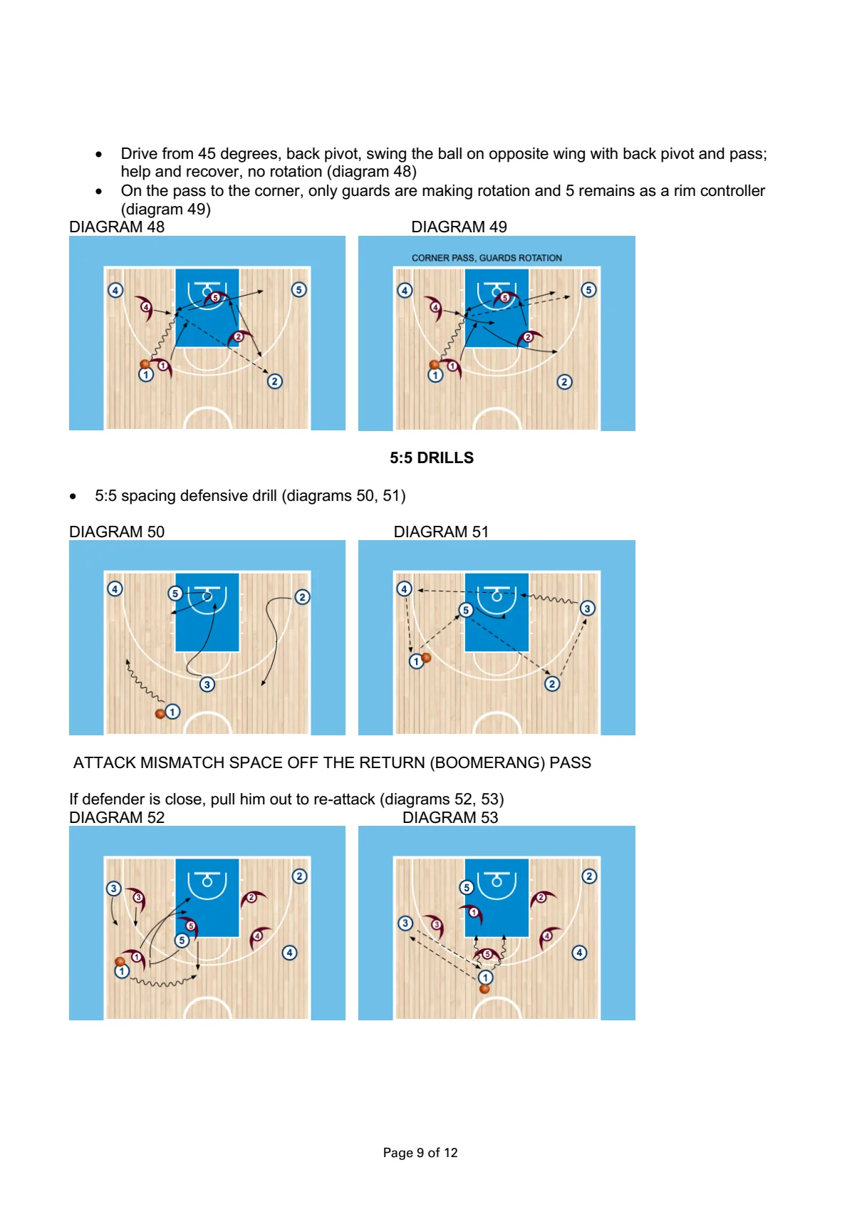 Defensive drills with 4 and 5 players — stranica 9