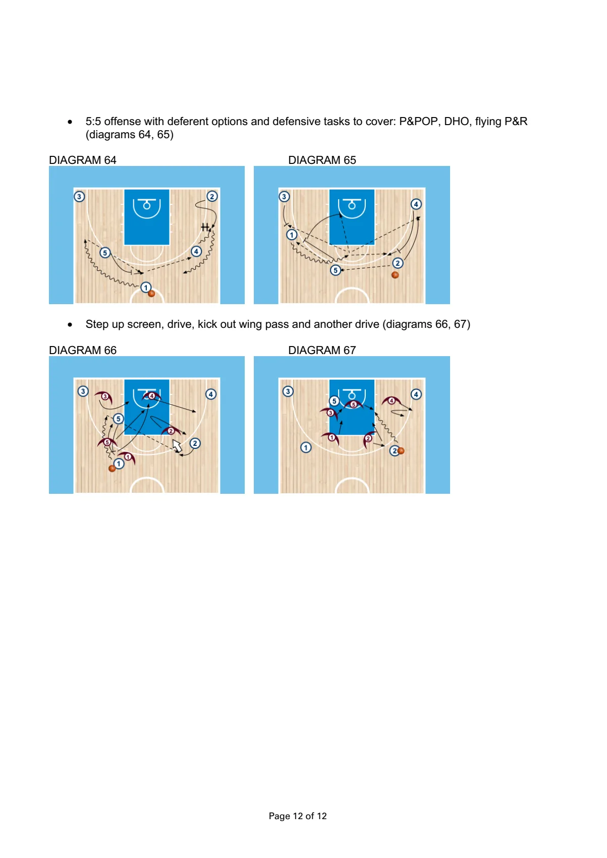 Defensive drills with 4 and 5 players — stranica 12