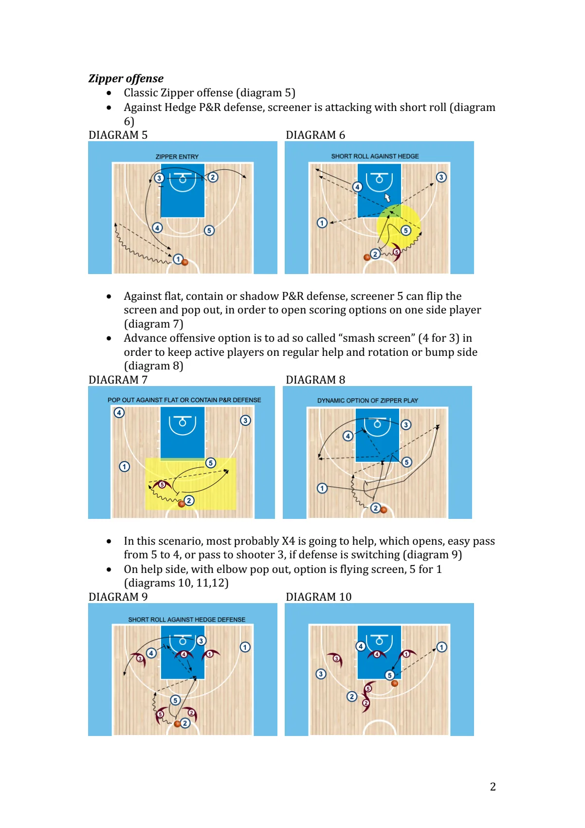 Modern tendencies in using on-ball and off-ball screens — stranica 2
