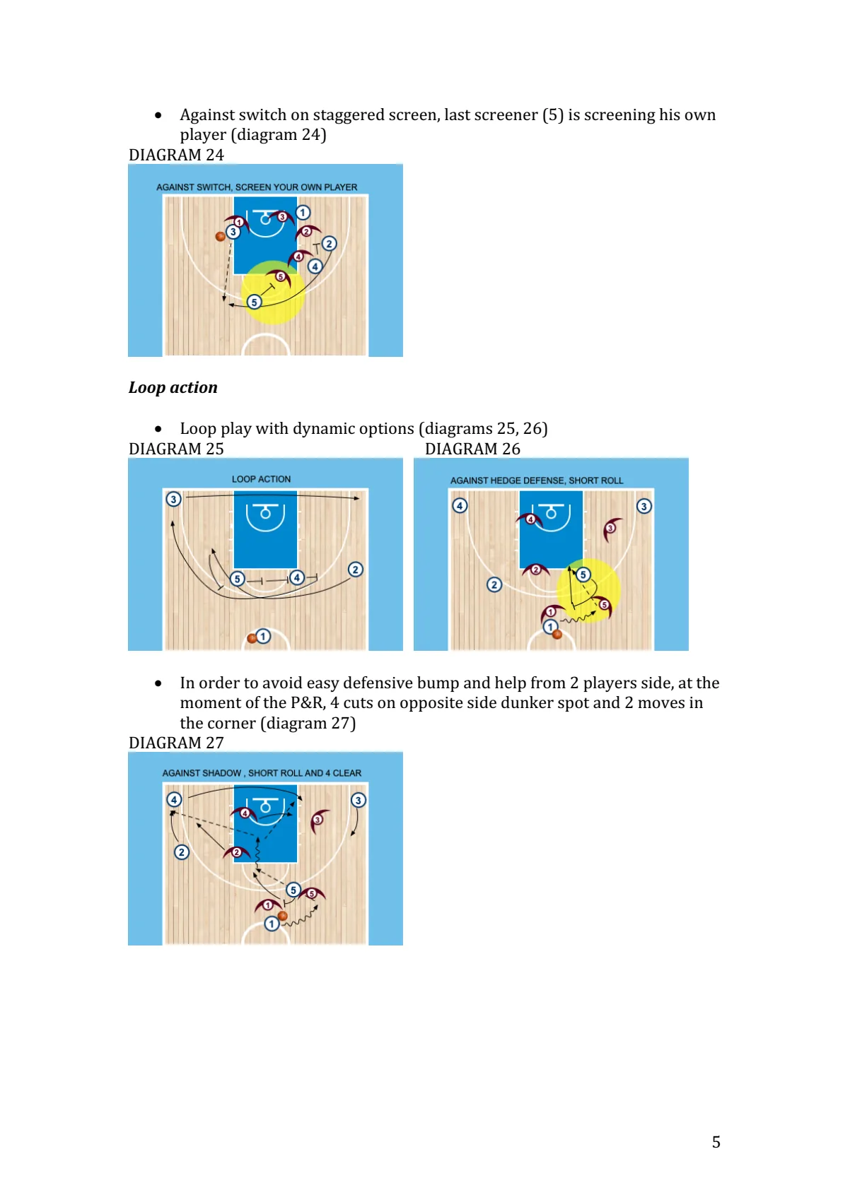 Modern tendencies in using on-ball and off-ball screens — stranica 5