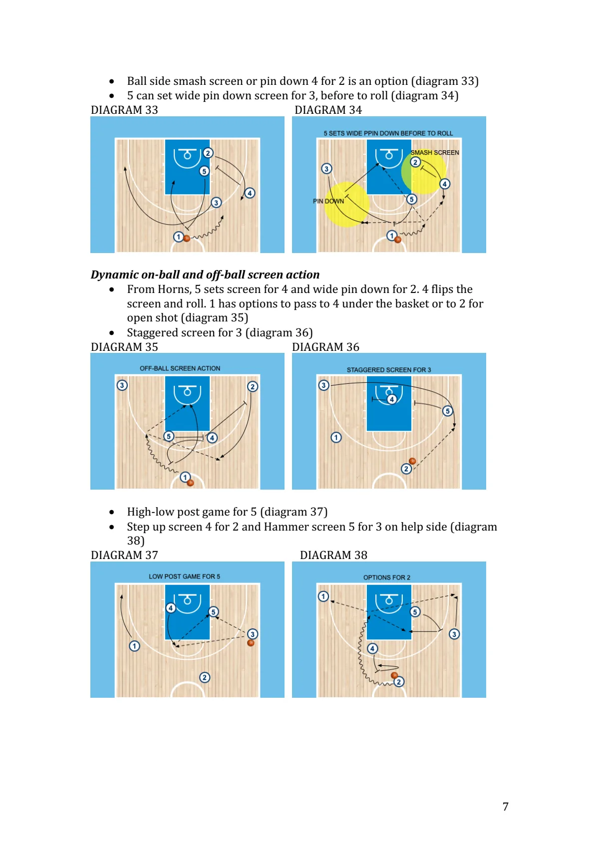 Modern tendencies in using on-ball and off-ball screens — stranica 7