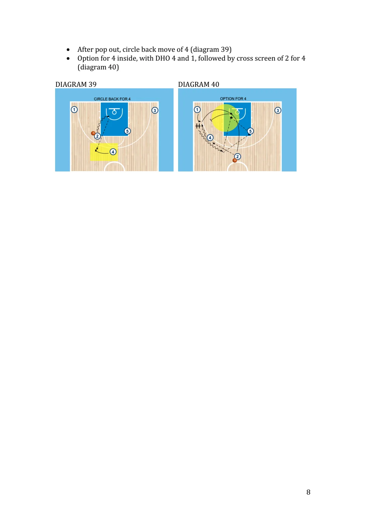 Modern tendencies in using on-ball and off-ball screens — stranica 8